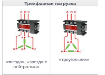 Твердотельные реле для коммутации трехфазной сети