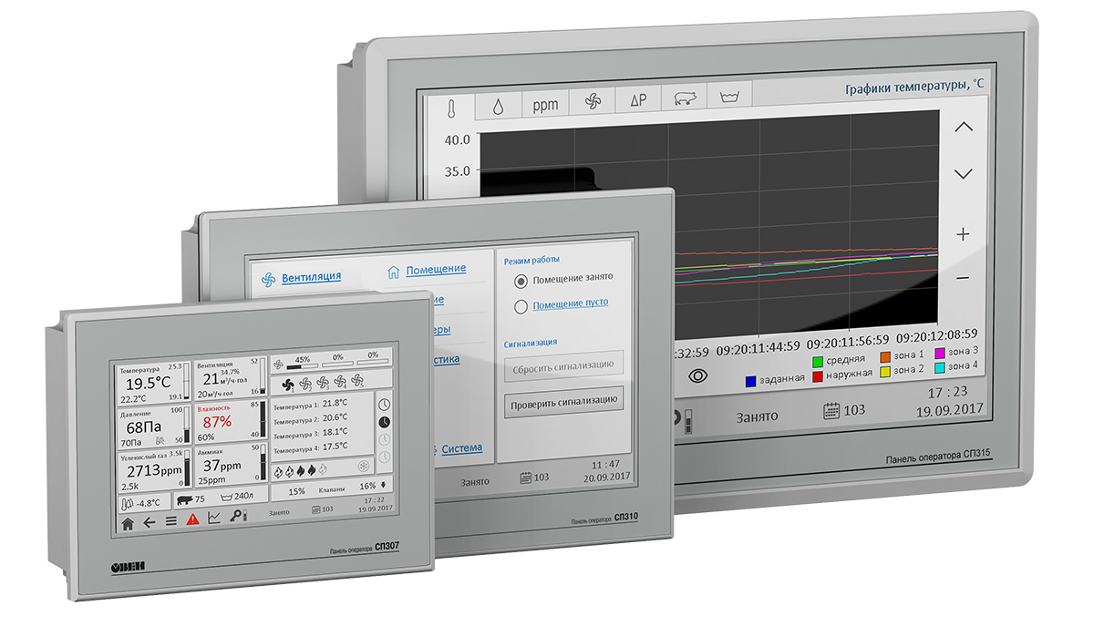 Панели оператора ОВЕН