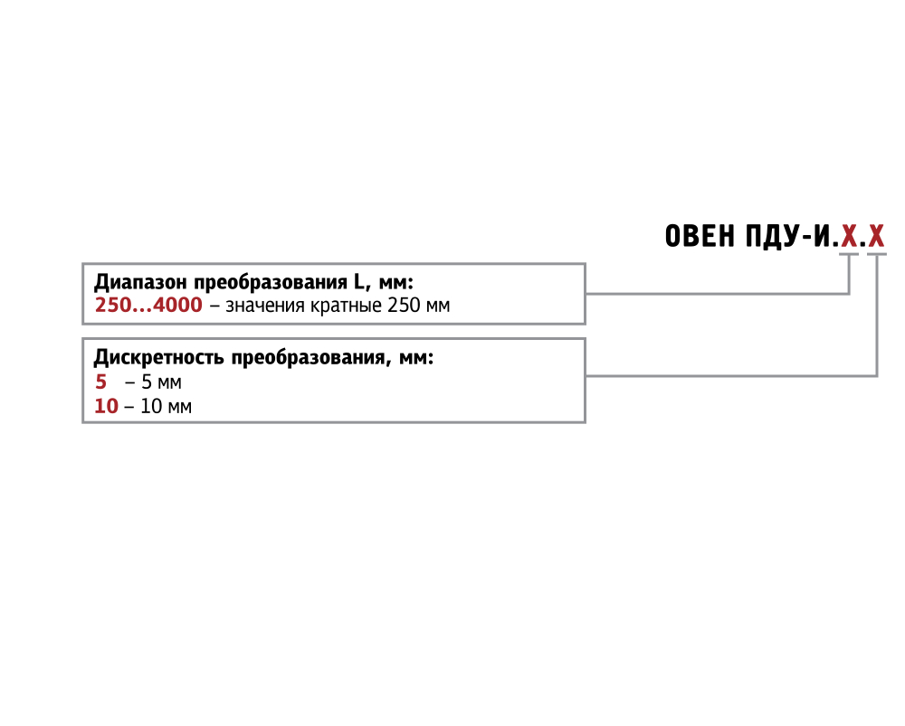 схема-1