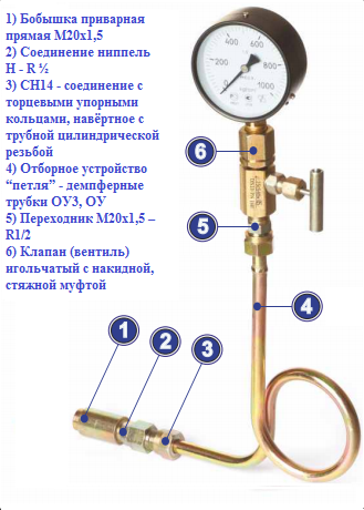 Отбор давления пара