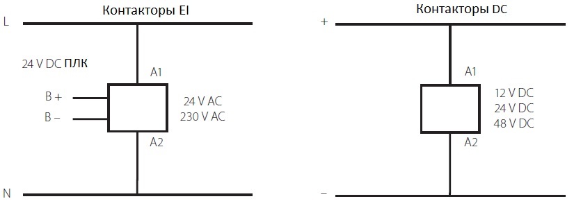 Схема подключения контакторов Danfoss серии EI и DC
