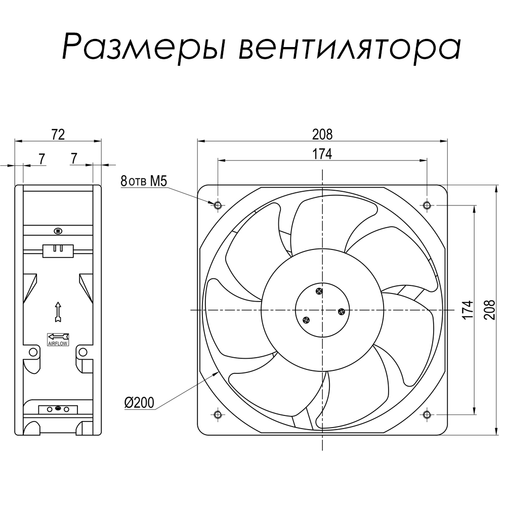 вентилятор для шкафа автоматики 220в