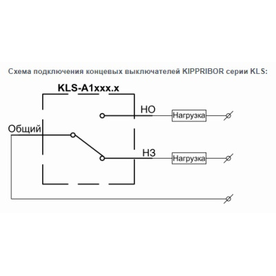 kippribor-kls-a1-scheme