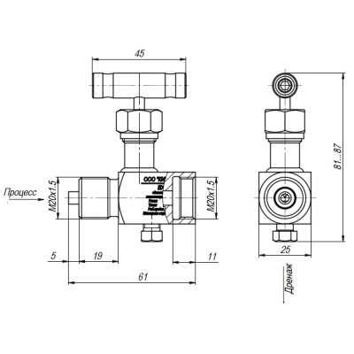 Вентильные блоки KIPVALVE BX102