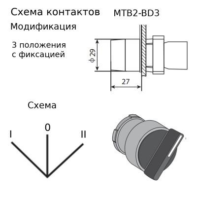 MTB2-BD3