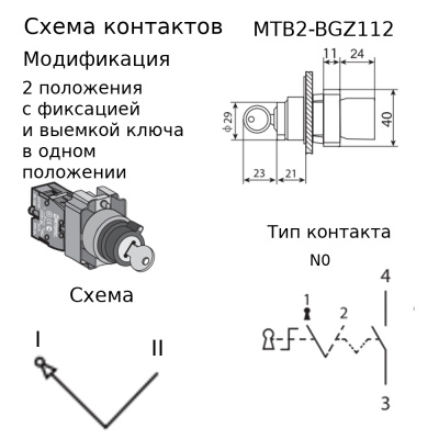 MTB2-BGZ112