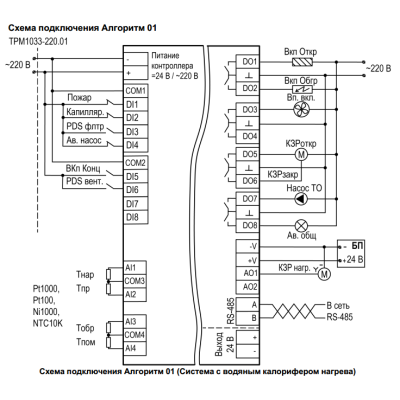 Схема подключения контроллера для системы приточной вентиляции ТРМ1033-220.01.00