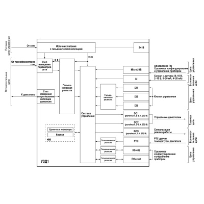 Функциональная схема устройства для защиты двигателя ОВЕН УЗД1-RS