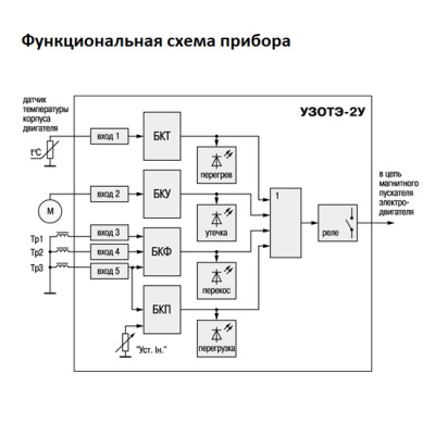 Функциональная схема устройства защиты трехфазного электродвигателя ОВЕН УЗОТЭ-2У