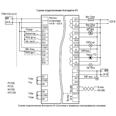 Схема подключения контроллера для системы приточной вентиляции ТРМ1033-24.01.00