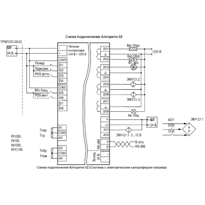 Схема подключения контроллера для системы приточной вентиляции ТРМ1033-24.02.00