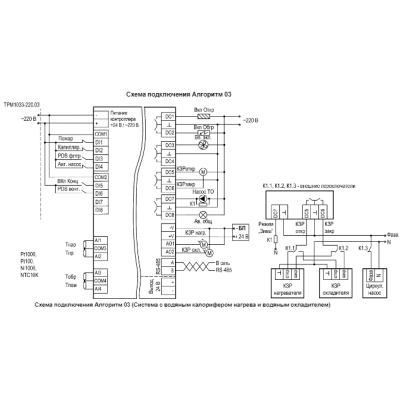 Схема подключения контроллера для системы приточной вентиляции ТРМ1033-220.03.00