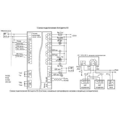 Схема подключения контроллера для системы приточной вентиляции ТРМ1033-24.03.00