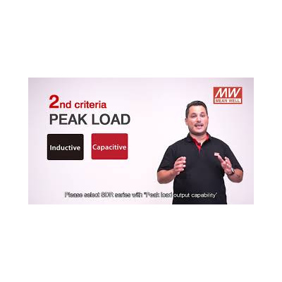 Why & How to choose MEAN WELL DIN Rail PSU