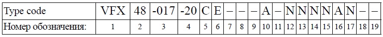Пример маркировки преобразователя частоты Emotron VFX