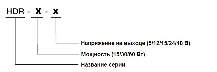 Обозначение при заказе источников питания Mean Well серии HDR