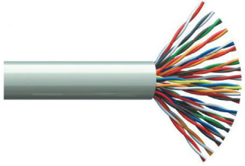 Многопарный кабель категории 5E U/UTP и F/UTP