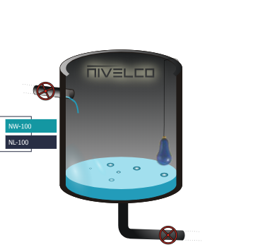 Датчик уровня Nivofloat длч контроля слива жидкости