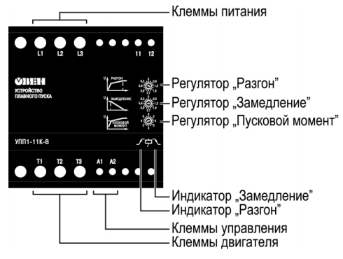 Лицевая панель УПП1