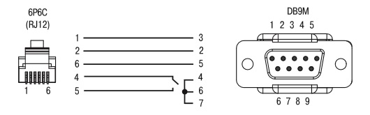 Схема кабеля кабеля КС3 для подключения модема