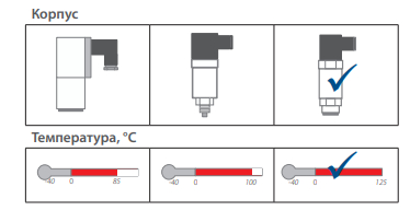 схема MBS 3200/3250 