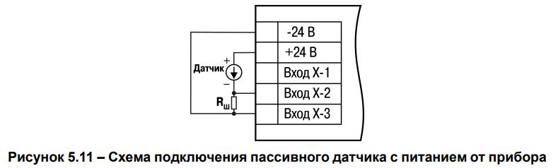 Функциональная схема 