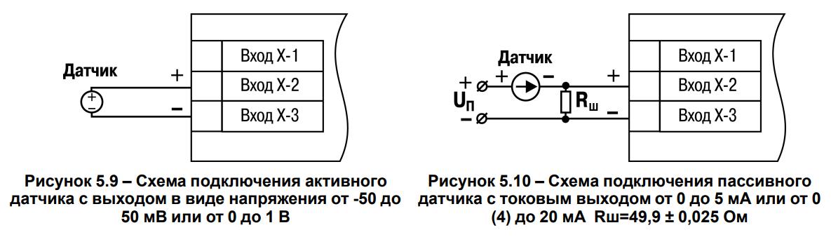 Выходящий датчик. Схема подключения токовые активные датчики. Схемы подключения датчиков с токовым сигналом. Схема подключения активного датчика с токовым выходом. Схема подключения активного и пассивного датчиков.