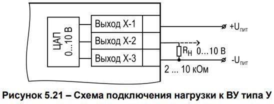 Рисунок 5.21 – Схема подключения нагрузки к ВУ типа У
