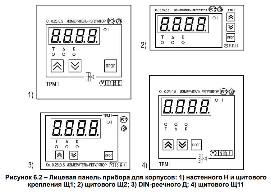 Рисунок 6.2 – Лицевая панель прибора для корпусов: 1) настенного Н и щитовогокрепления Щ1; 2) щитового Щ2; 3) DIN-реечного Д; 4) щитового Щ11