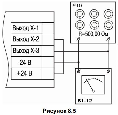 Рисунок 8.5