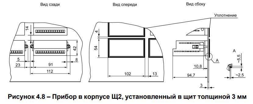 Рисунок 4.8 – Прибор в корпусе Щ2, установленный в щит толщиной 3 мм