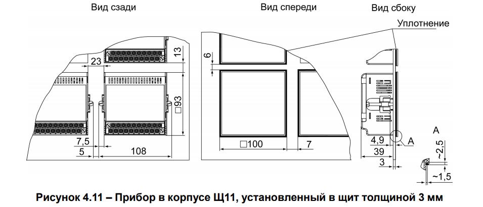 Рисунок 4.11 – Прибор в корпусе Щ11, установленный в щит толщиной 3 мм